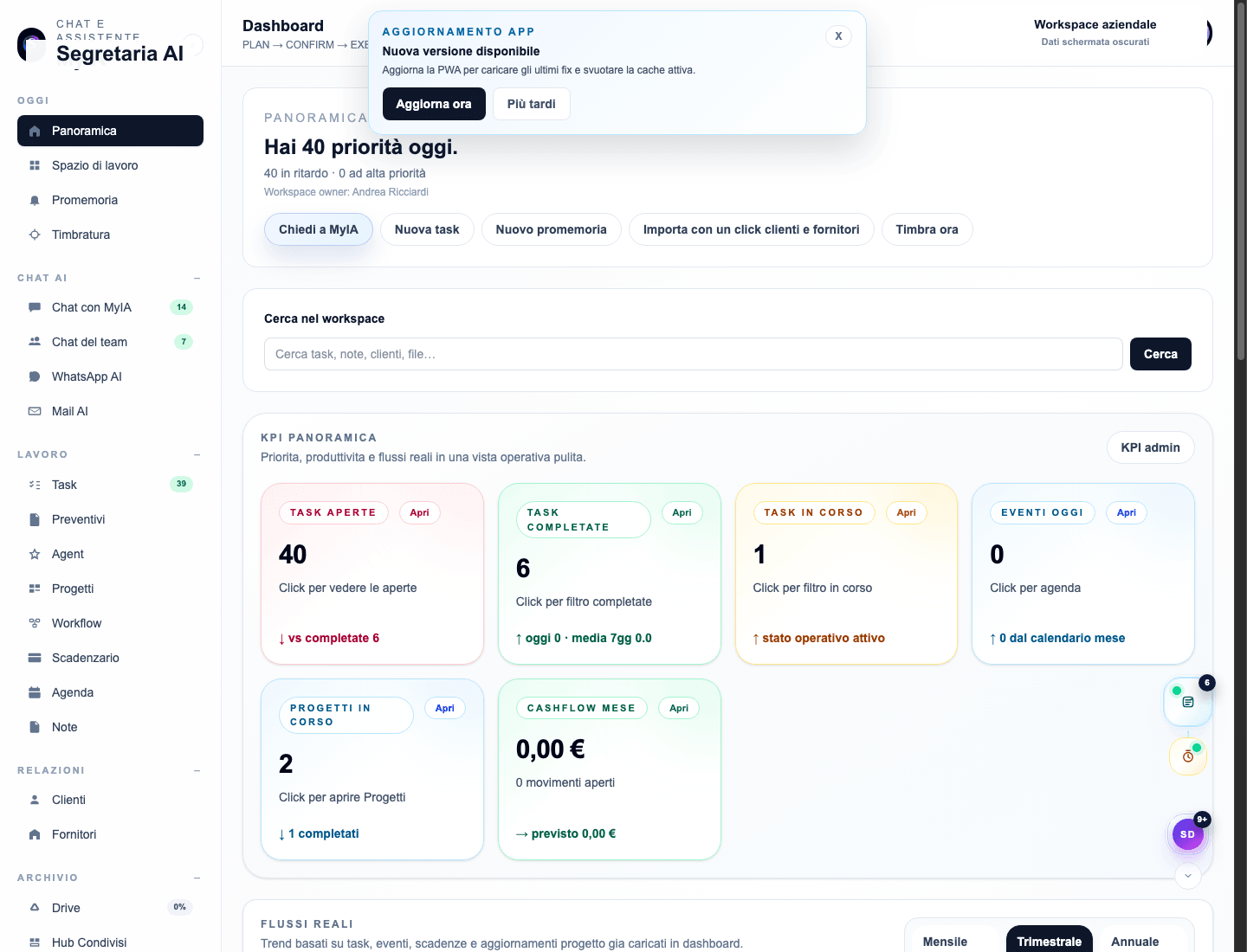 Schermata reale sanificata Dashboard Segretaria AI OS